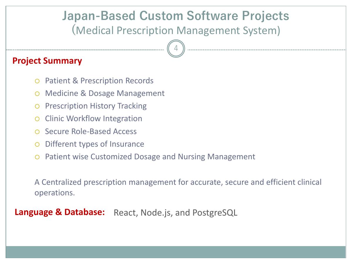 Medical Prescription Management — supplied project profile page